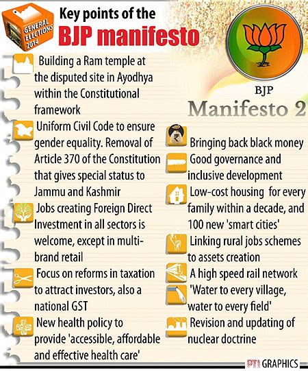 bjp election manifesto 2024
